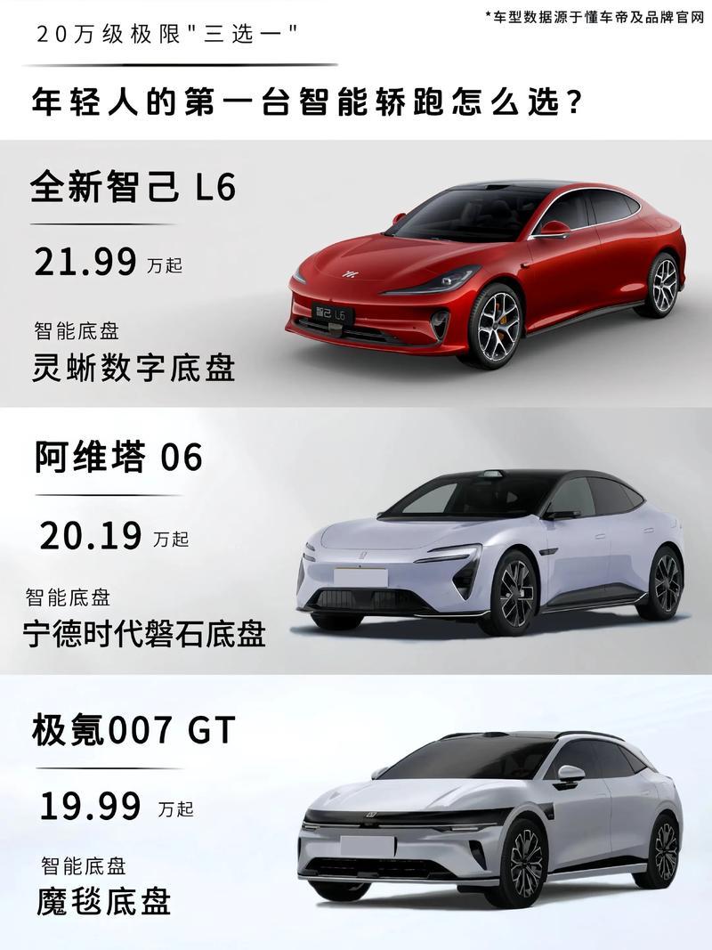 5年之内可能发生的事： 
1、啃老，越来越严重。
2、公务员，不再是铁饭碗。 