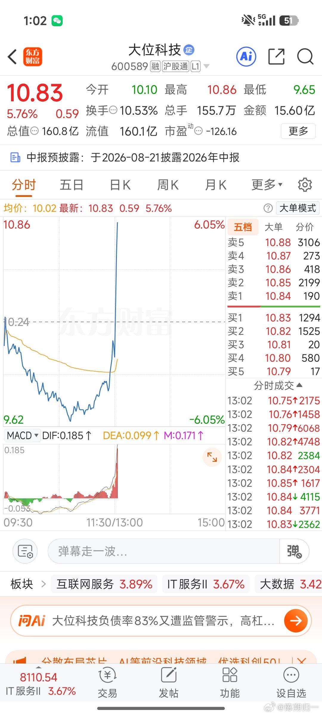 一个字爽 