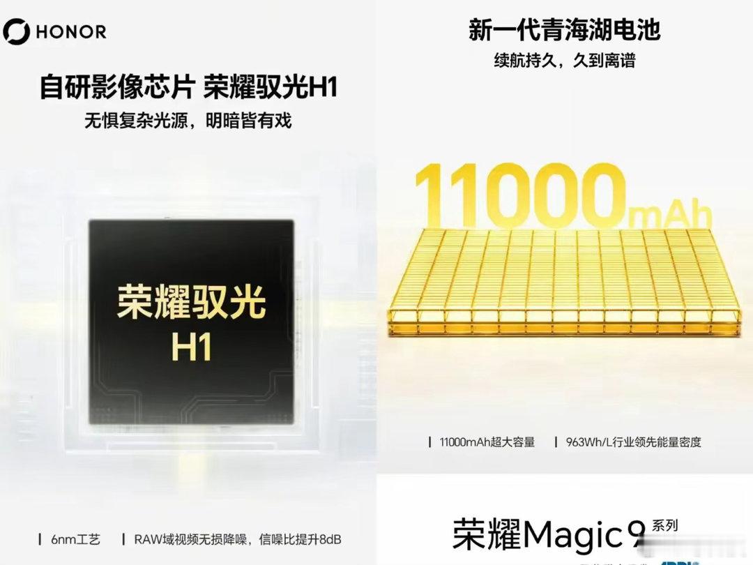 荣耀Magic9这刀法，不愧是“亲儿子”待遇，好东西一个没落下。这次最炸裂的当属