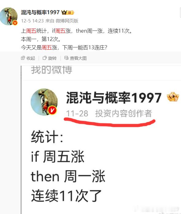 上上周五统计，if周五涨，then周一涨，连续11次。上周一，第12次。今天应该