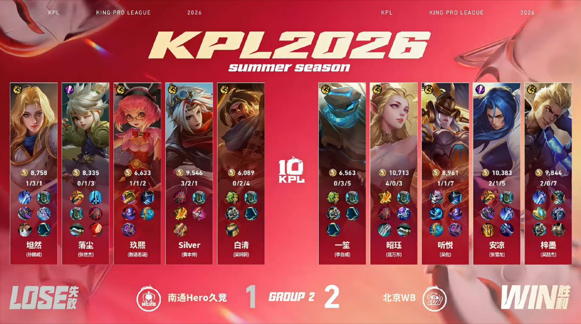 梓墨的狂铁2026KPL夏季赛 常规赛第一轮W2D5Hero对战WB【南通Her