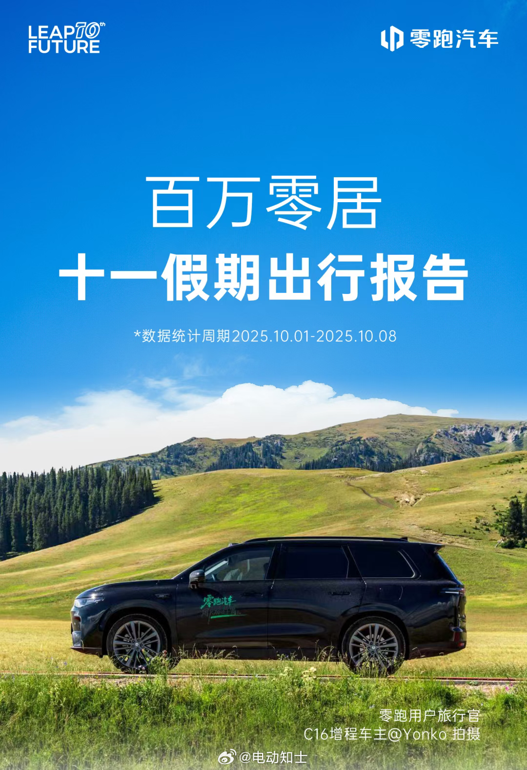 零跑汽车发布十一假期出行报告，看看哪家的车主最能跑[泪奔]  累计行驶...