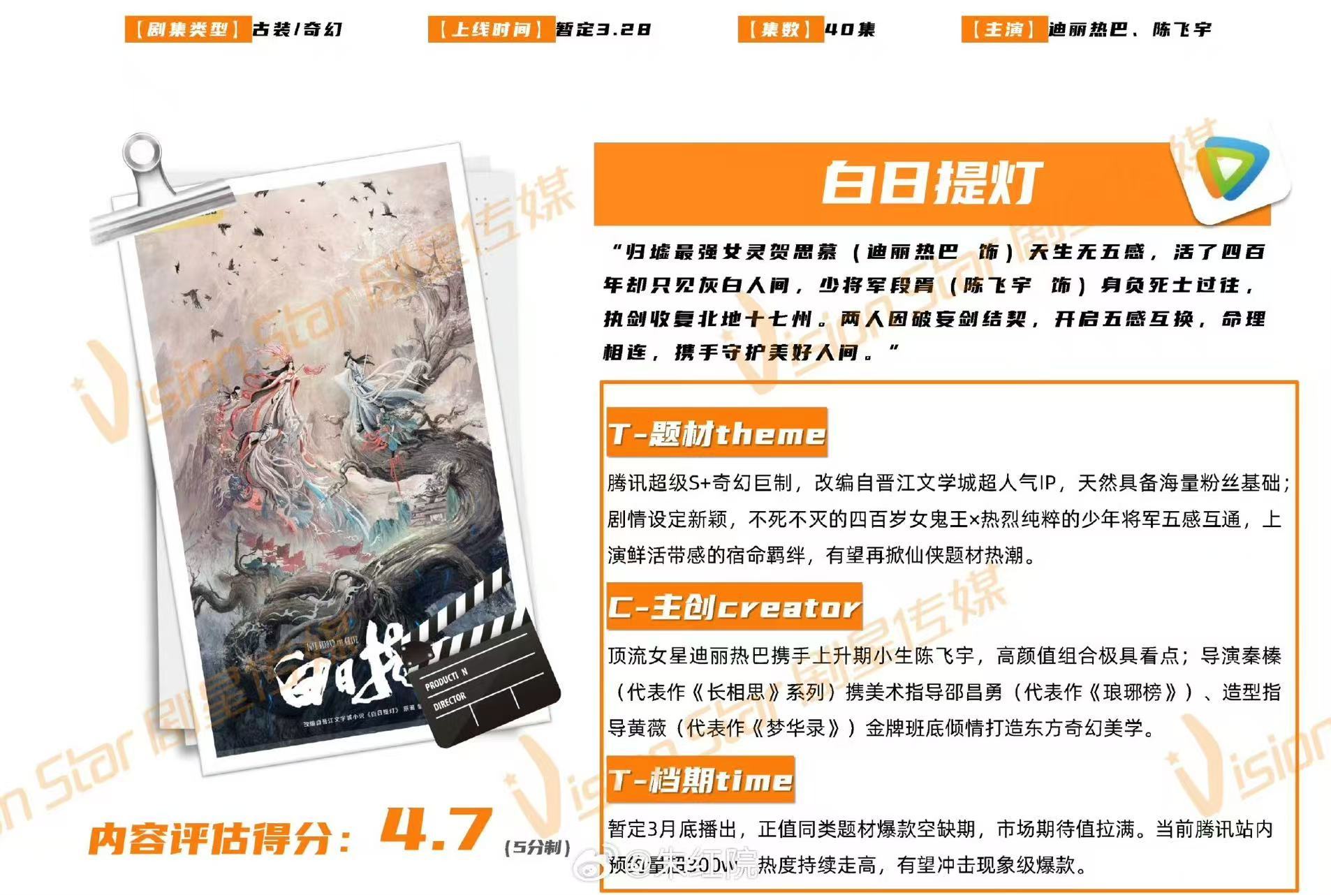 白日提灯暂定0328白日提灯暂定0328播出 迪丽热巴、陈飞宇《白日提灯》暂定0