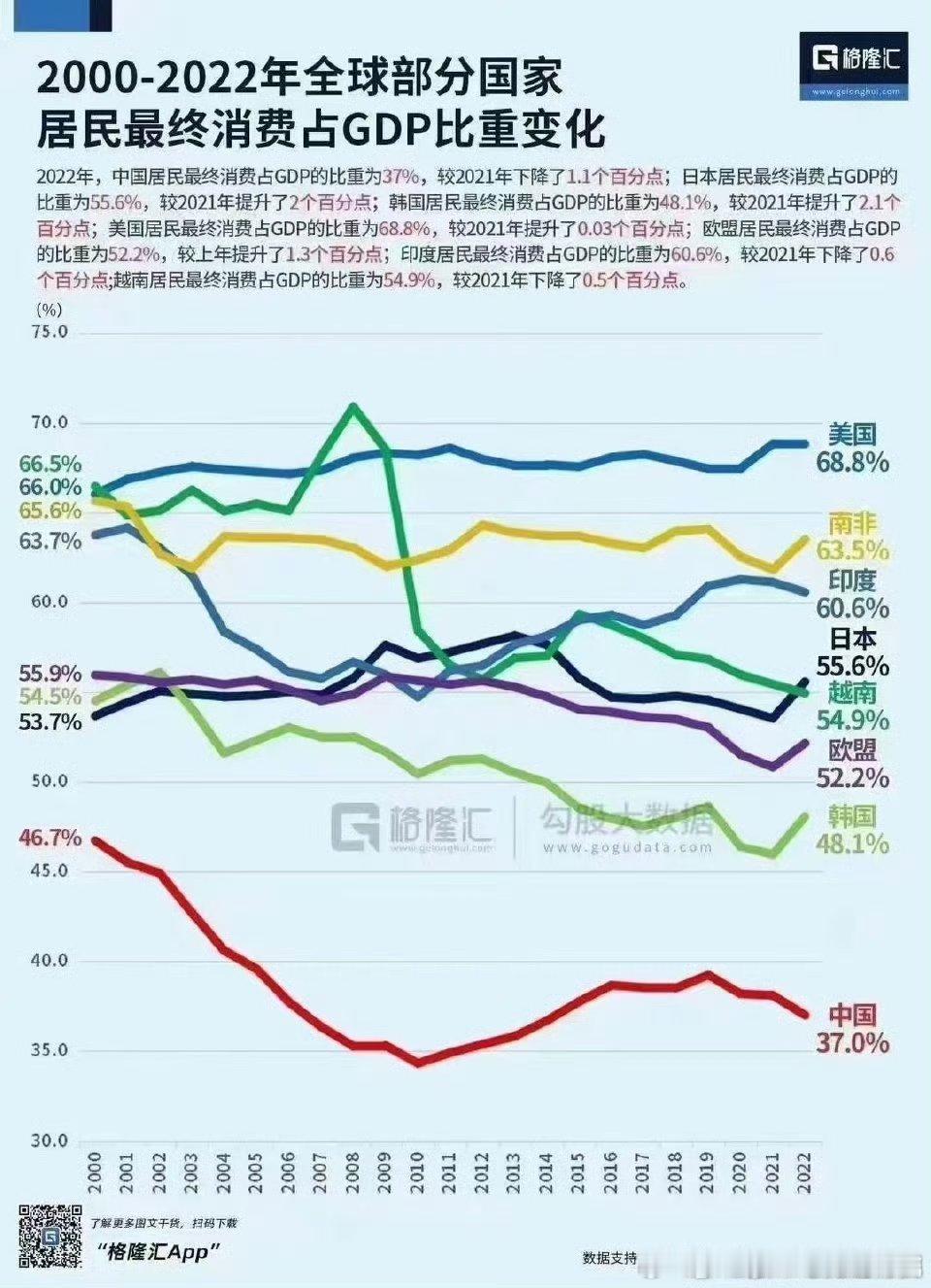 分享图片 ​​​