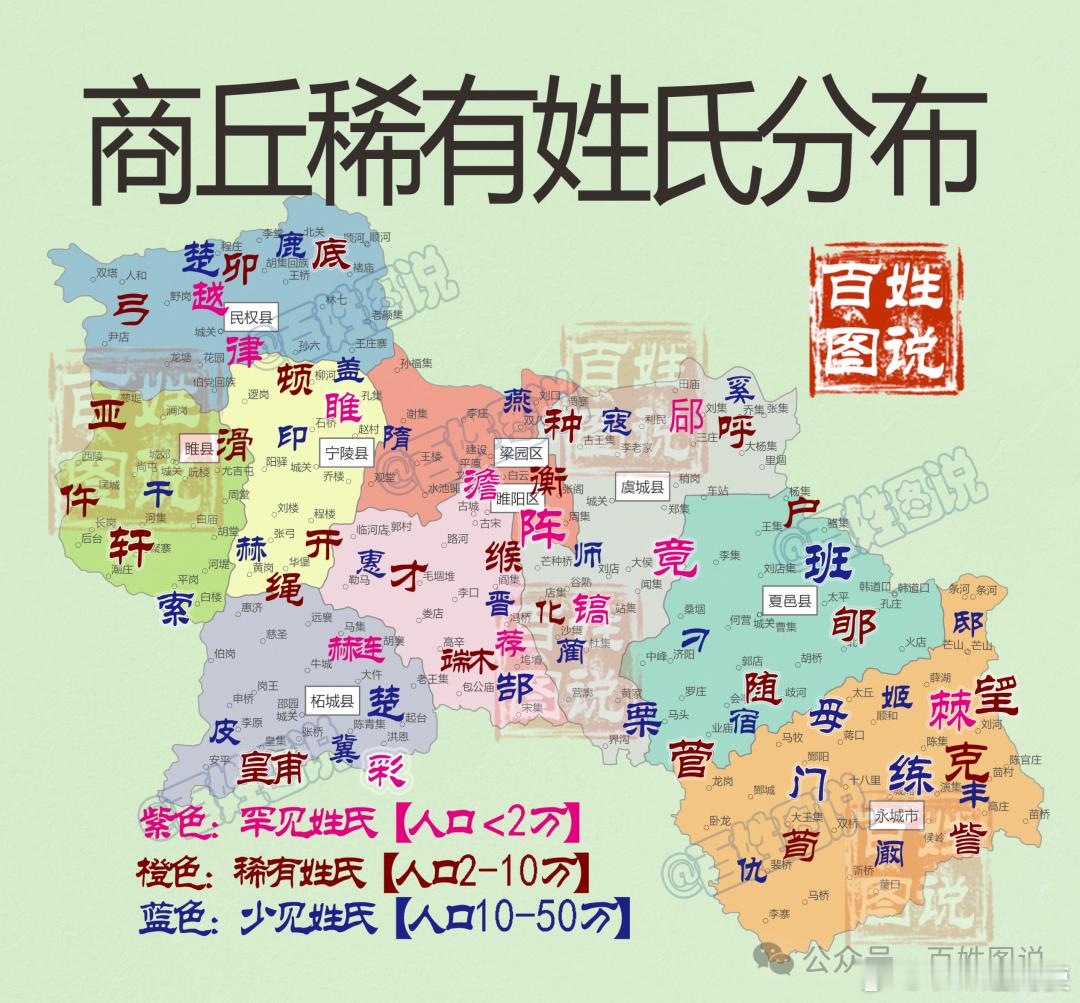 【河南商丘稀有姓氏分布，你见过哪些】商丘稀有姓氏分布乡镇图商丘稀有少见姓氏中，以