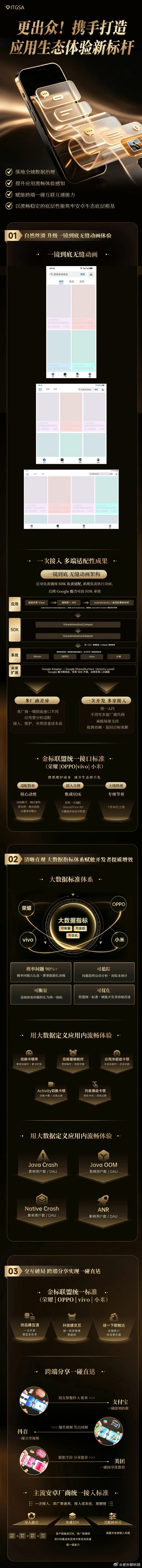 金标联盟统一啥时候能带着华为玩小米、荣耀、OPPO、vivo，实现统一标准，跨端