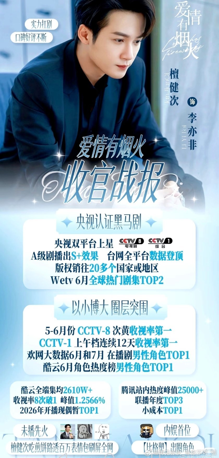 爱情有烟火好剧燃爆! 