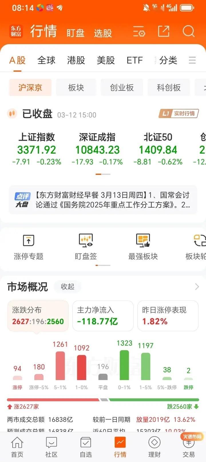 AI产业重磅会议今天在杭州举行。各路资金早已蠢蠢欲动，近期AI行业看似整体在调整