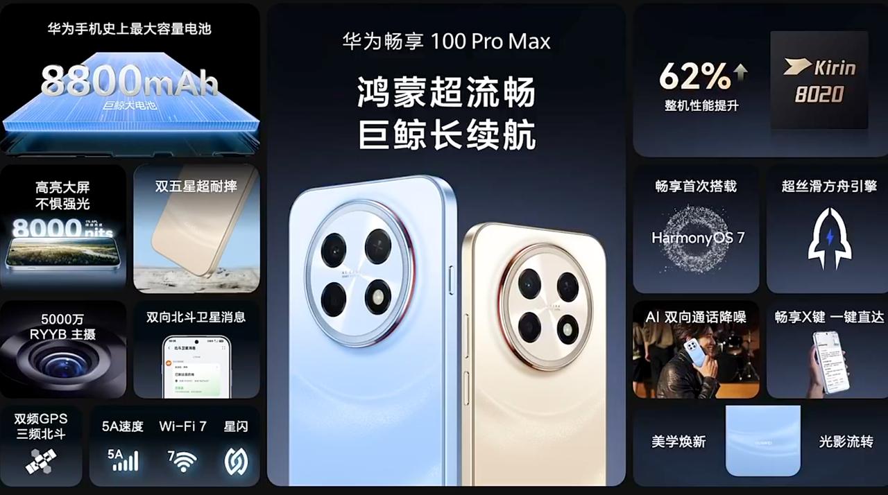 华为畅享100系列正式登场，畅享100 Pro Max、畅享100 Pro和畅享