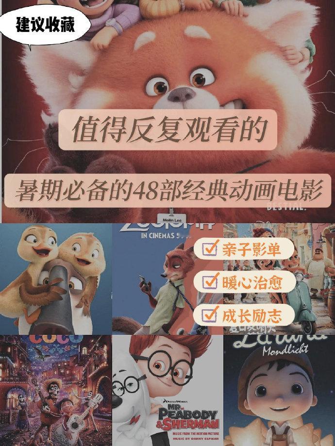 48部经典动画电影[收到]强烈推荐🔥 ​​​