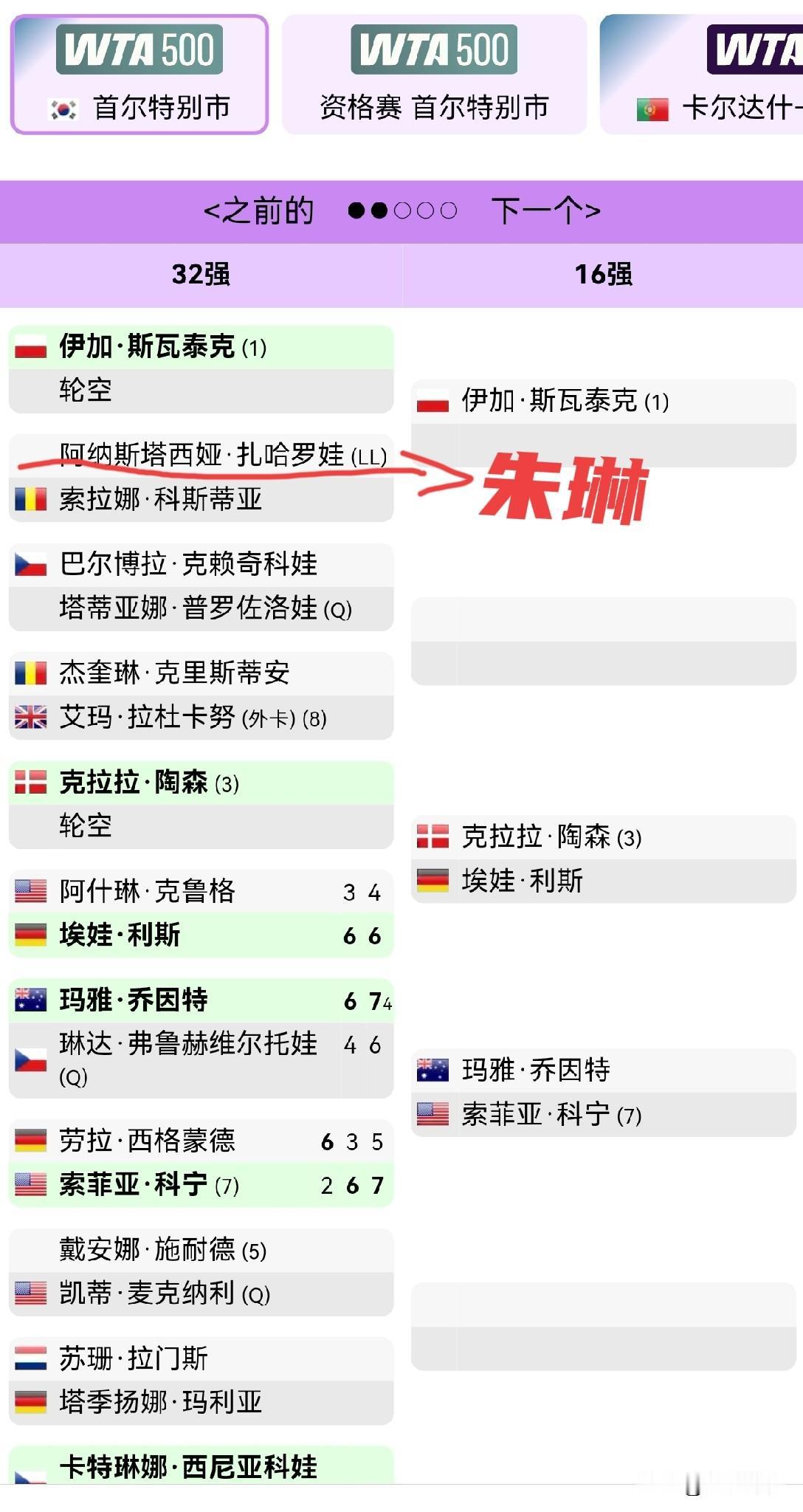 中国选手朱琳退出WTA500首尔站比赛

从最新公布的WTA500首尔公开赛的签