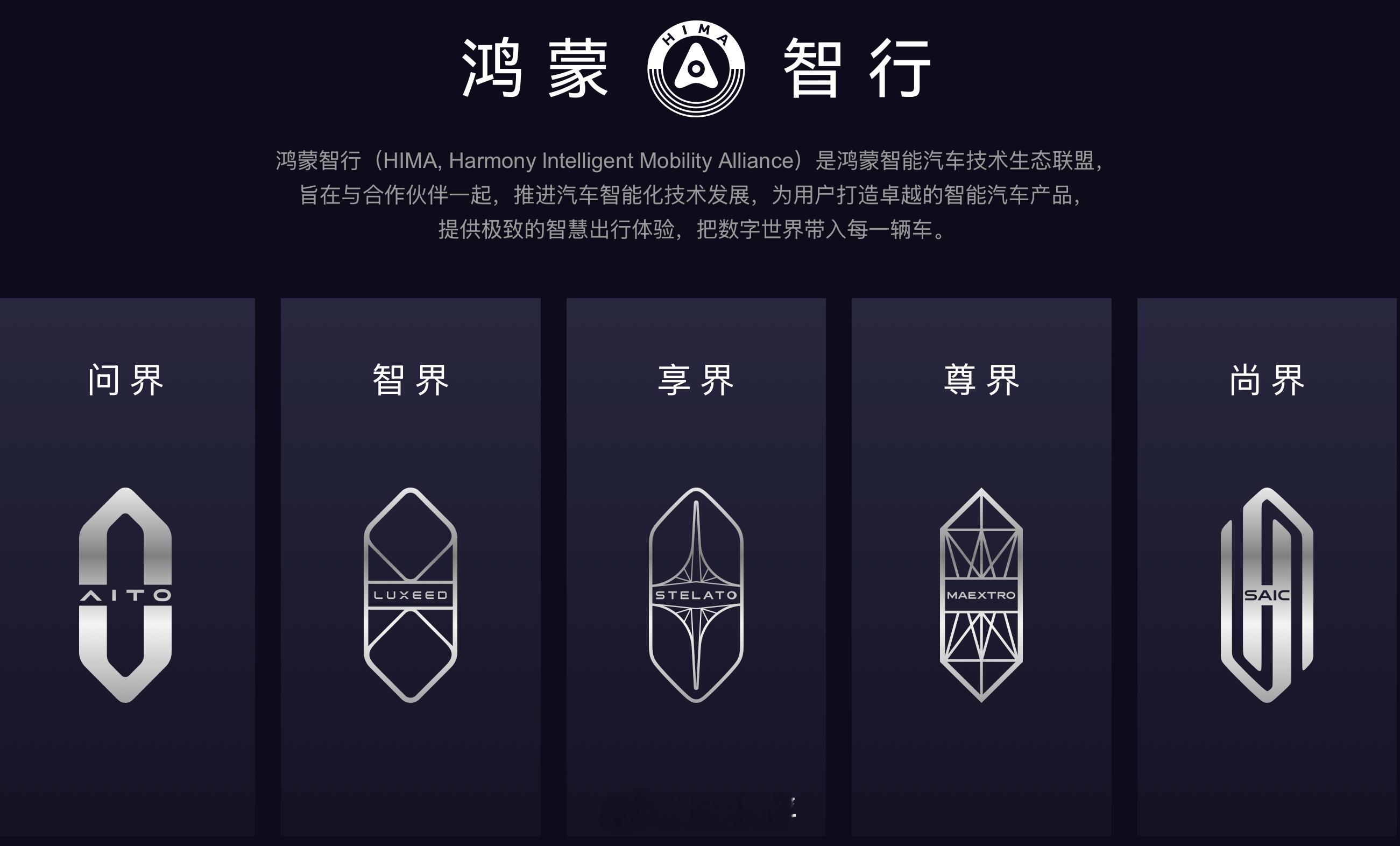 华为——鸿蒙智行（问界，享界，智界，尊界，享界）华为——华为乾崑（启境，奕境）华