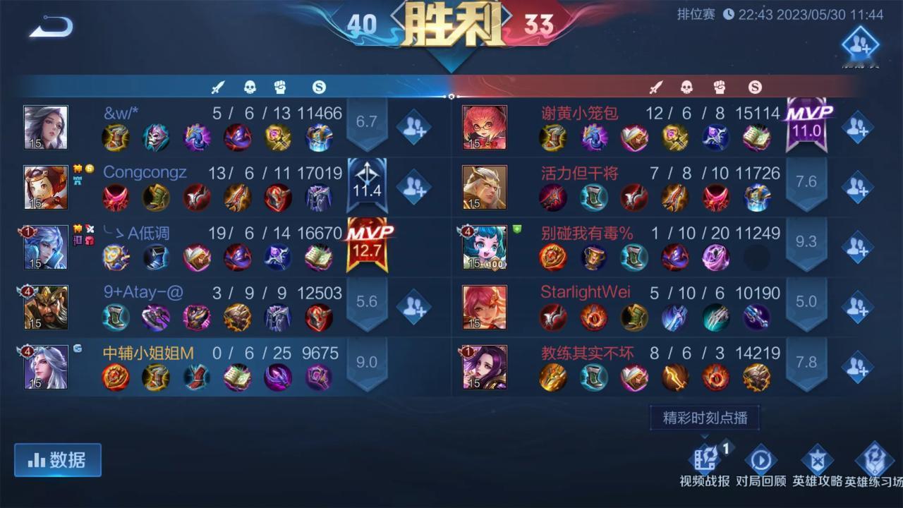  一个玩家说小明加诸葛亮打野可以秀到无敌，小明这个辅助其实玩得不多，但小明红链到