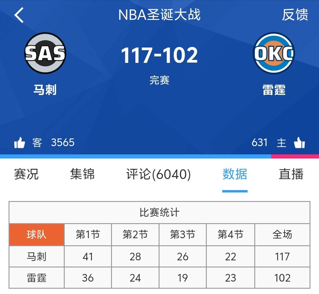 圣诞大战雷霆再次输给马刺，一个赛季输了三次马刺，本来感觉很震惊，但是一看排名，马