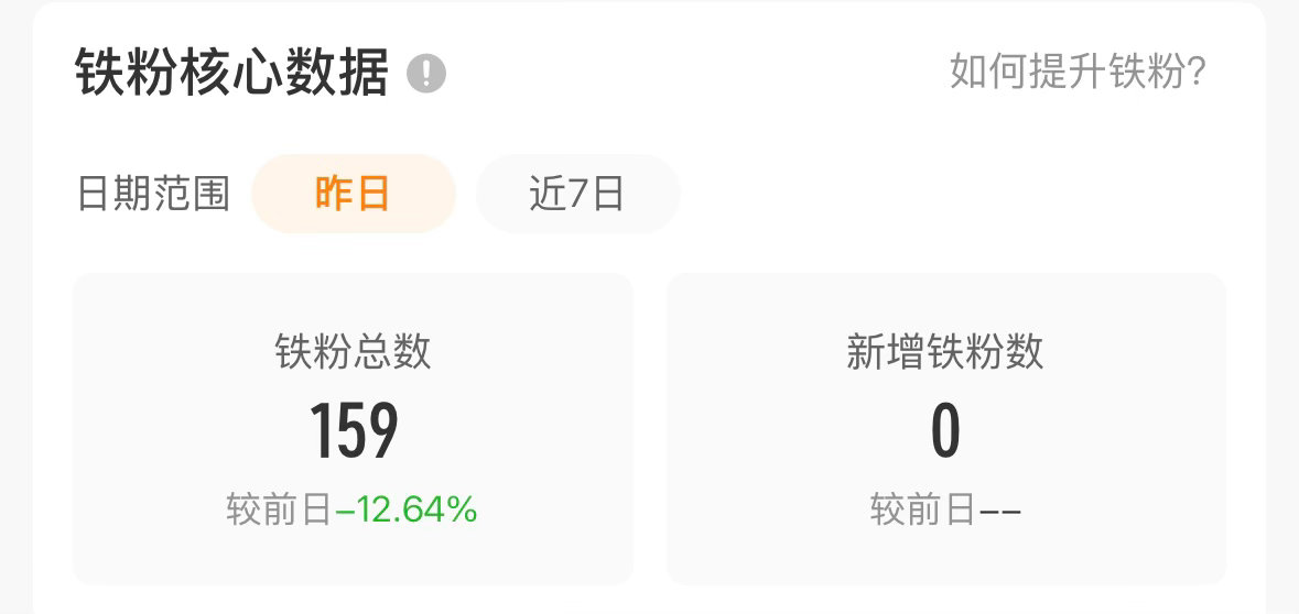 💔离场了 ​​​