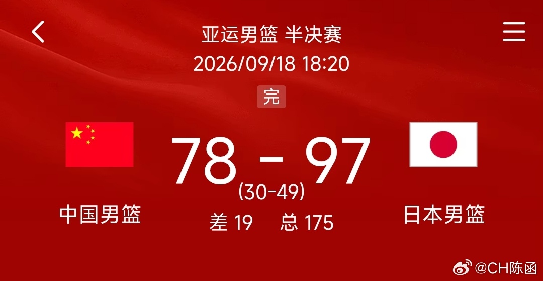 [裂开]今天输给日本队19分，看来是真的打不过… 中国男篮vs日本男篮 ​​​