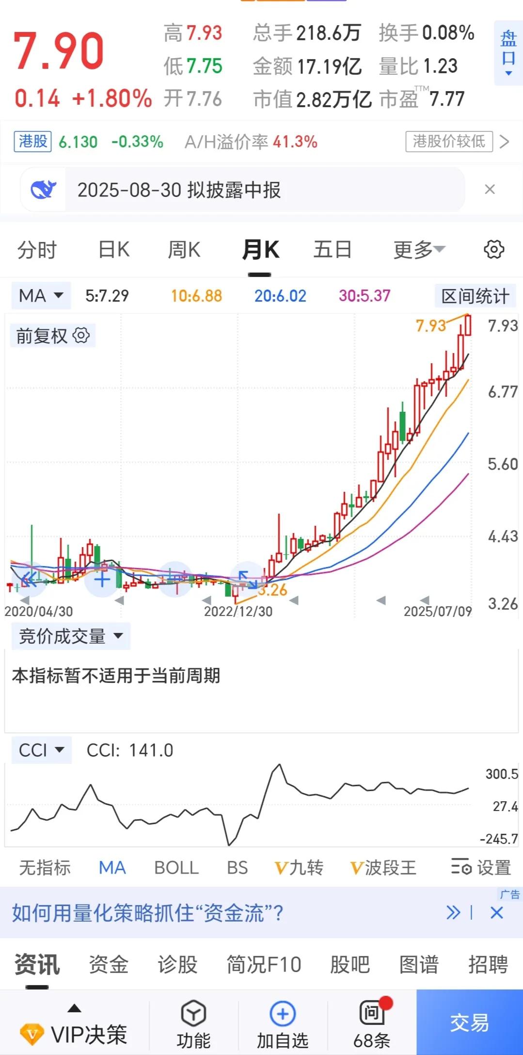 靠这个板块拉住指数，怎么看都不符合科技兴国战略！