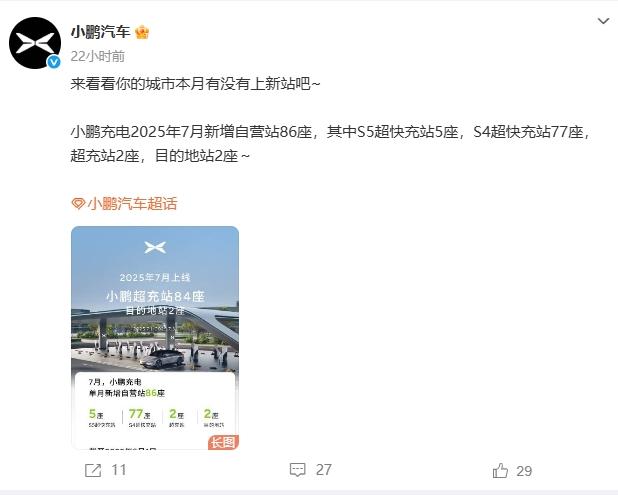 小鹏充电网是真卷疯了！7月新增86座自营站，其中5座是刚上线的S5超快充站——