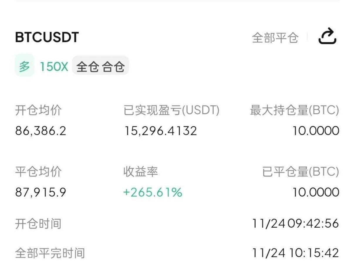 日内多单我先冲了！这波大饼，1600点空间稳稳拿下！