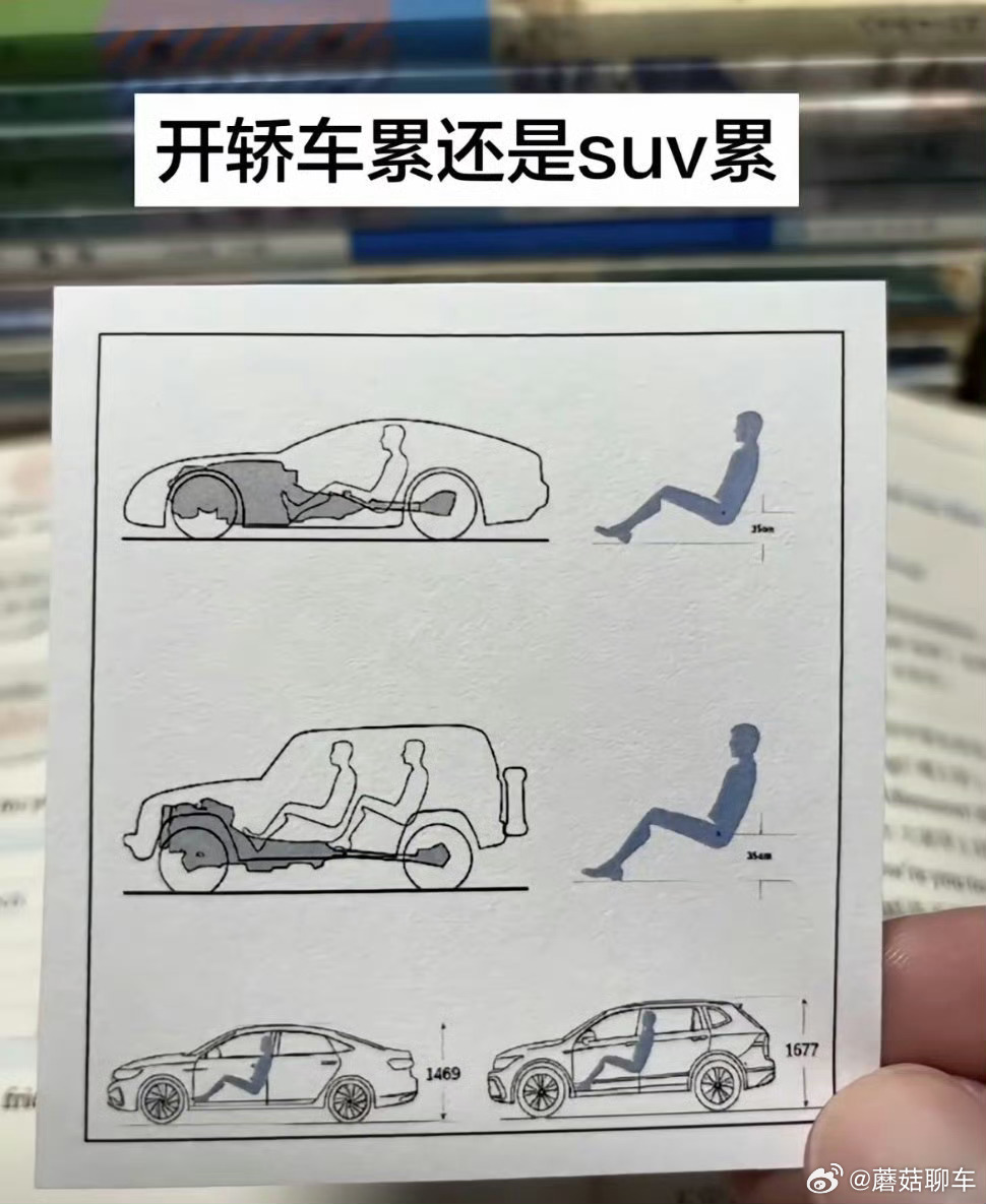 开轿车累还是开SUV累 个人感觉只要车有驾驶乐趣了，无论哪个车型都不累我开过那种