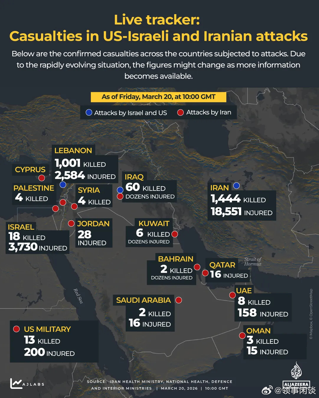 【美以入侵伊朗更新 】（半岛电视台）——特朗普称北约盟国因不愿加入伊朗战争而为“