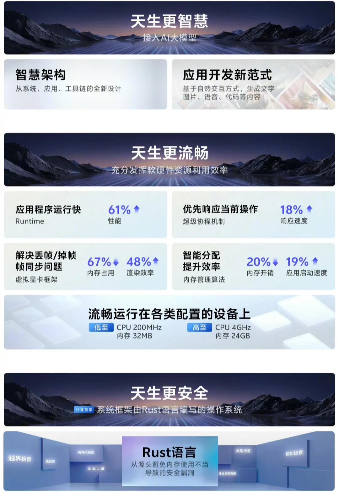 真自研没有套壳，vivo蓝河操作系统正式发布，这才是真正的大招。

在vivo开