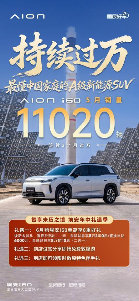 如果你主要市区代步偶尔周边游，埃安i60纯电版值得认真看看。它搭的是同级最大的7