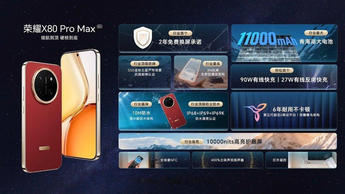 荣耀X80 Pro Max来啦8+128   1999元 国补到手1699.15