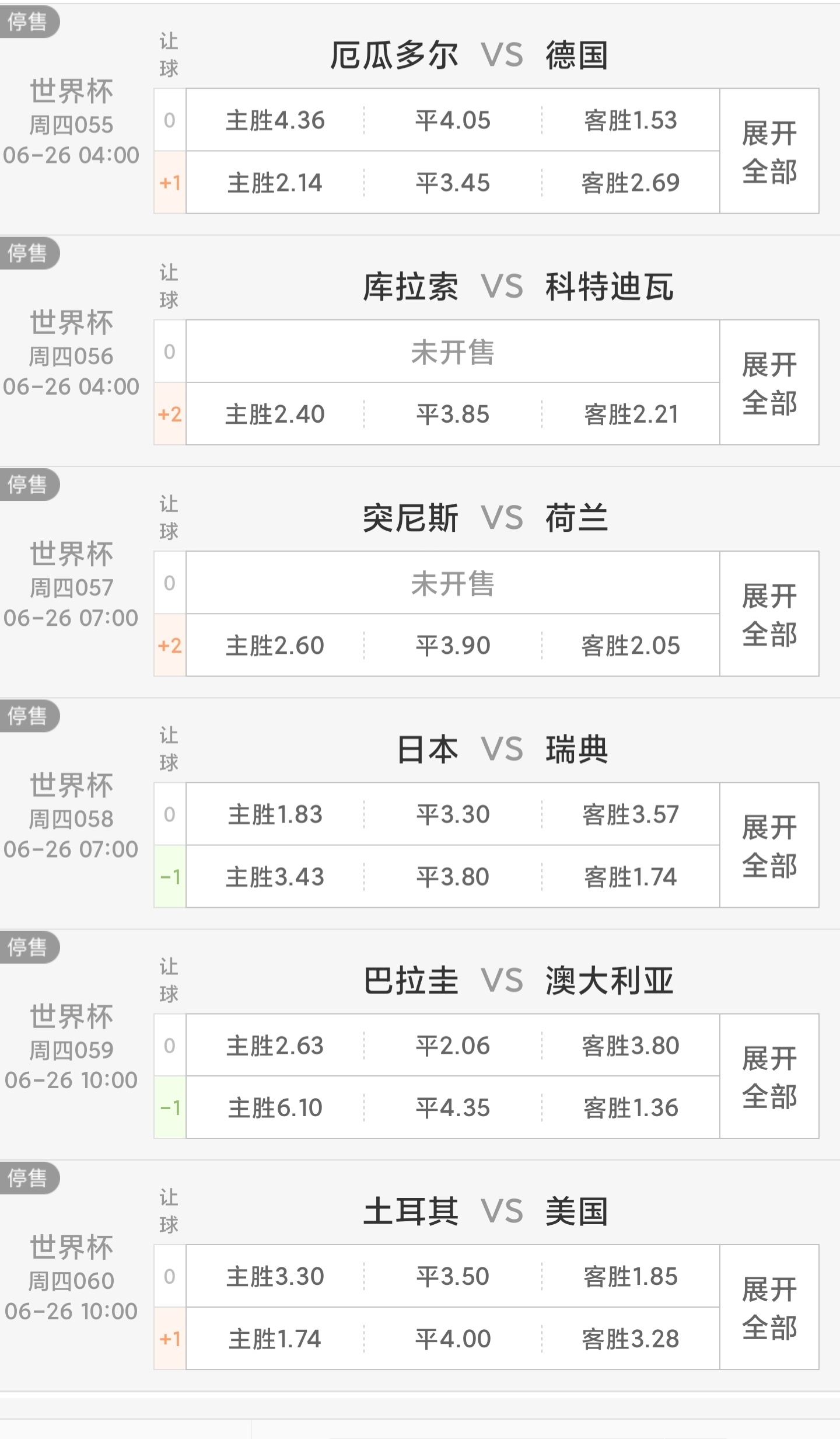 世界杯小组赛第三轮055 世界杯 🇪🇨厄瓜多尔🆚德国🇩🇪（🉑单关）0