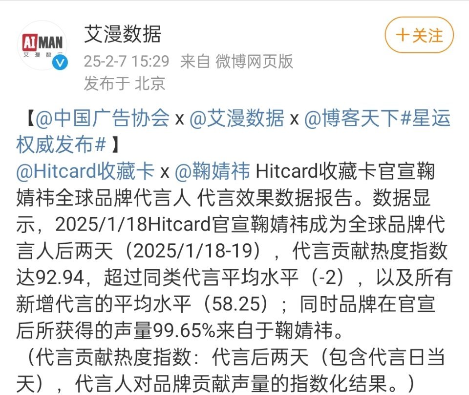 Hitcard收藏卡官宣鞠婧祎全球品牌代言人 代言效果数据报告，品牌所获得的贡献