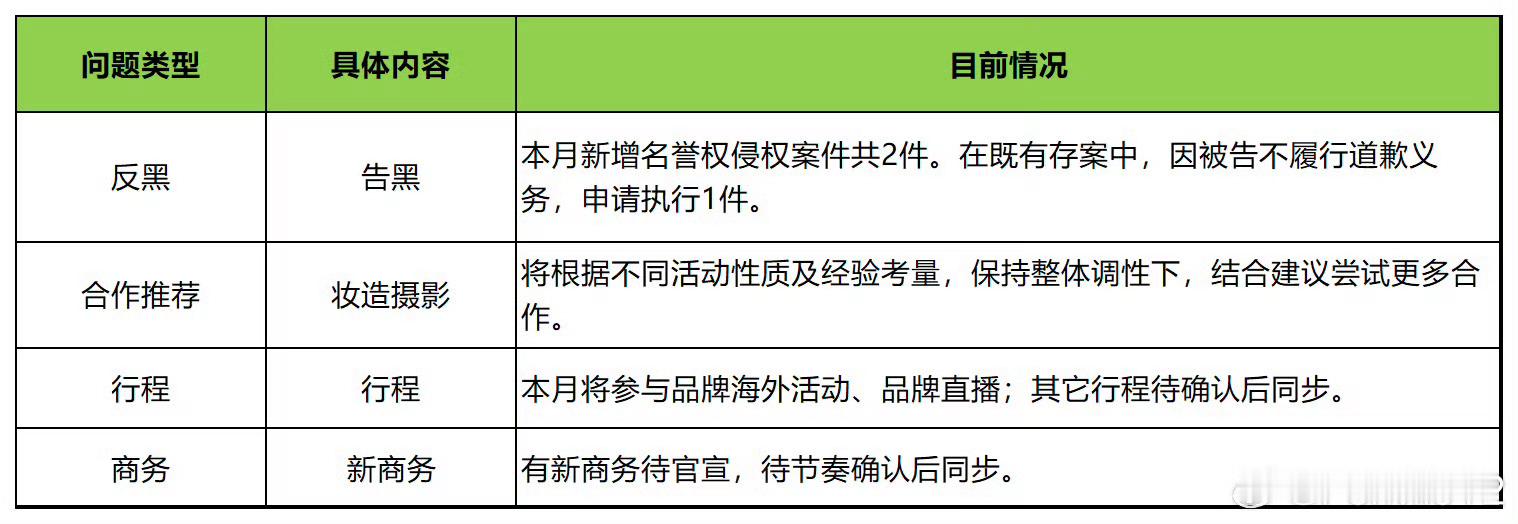 想都不用想，这个拒不道歉的除了积分还能有谁？毕竟积分的嘴刷都刷不干净，积分的宿命