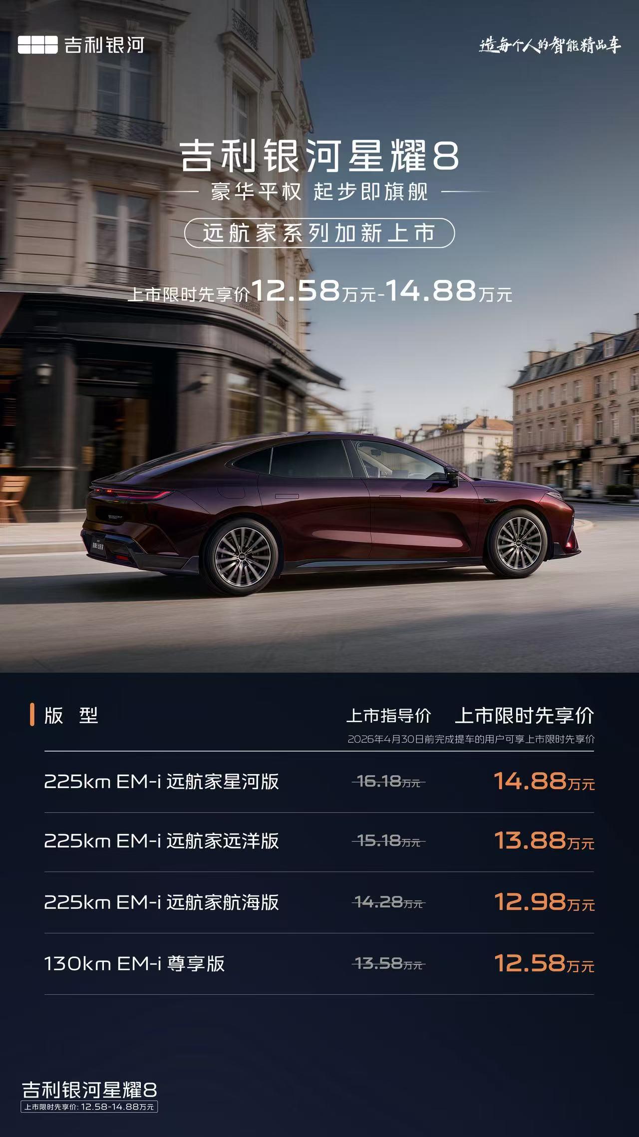 【限时售12.98万起，吉利银河星耀8远航家上市】3月30日，吉利银河星耀8远航