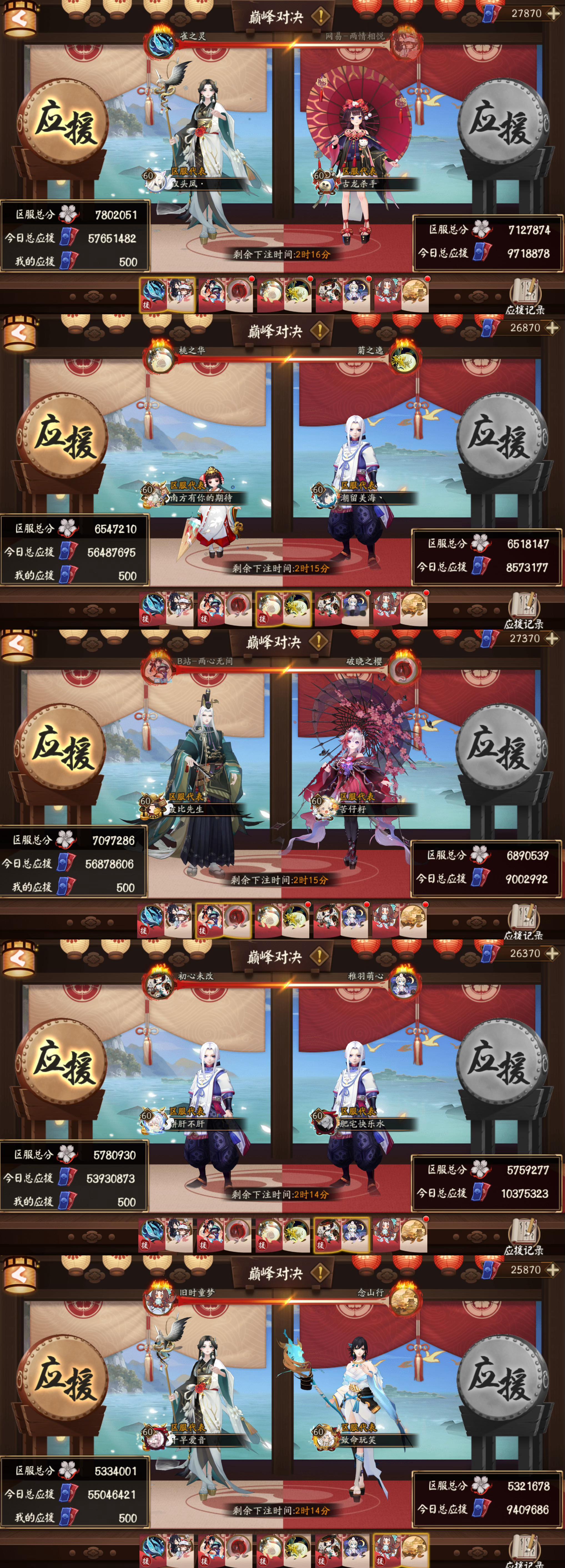 #阴阳师手游[超话]##超话创作官##痒痒鼠巅峰之擂应援征集# 【巅峰对决】1月