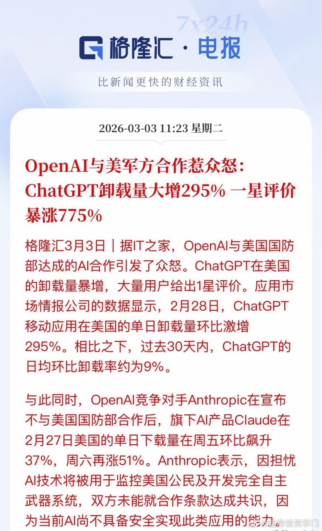 OpenAI与美军合作引发争议，ChatGPT美区卸载量暴涨295%，国产AI迎