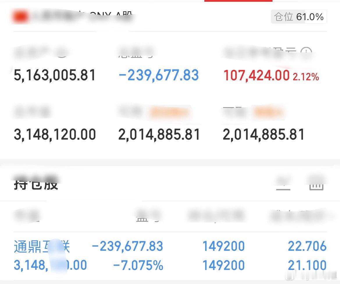 📣📣📣金姐日记：S盘记录朋友们，持续更新，拒绝马后炮，如实呈现。股市没有稳