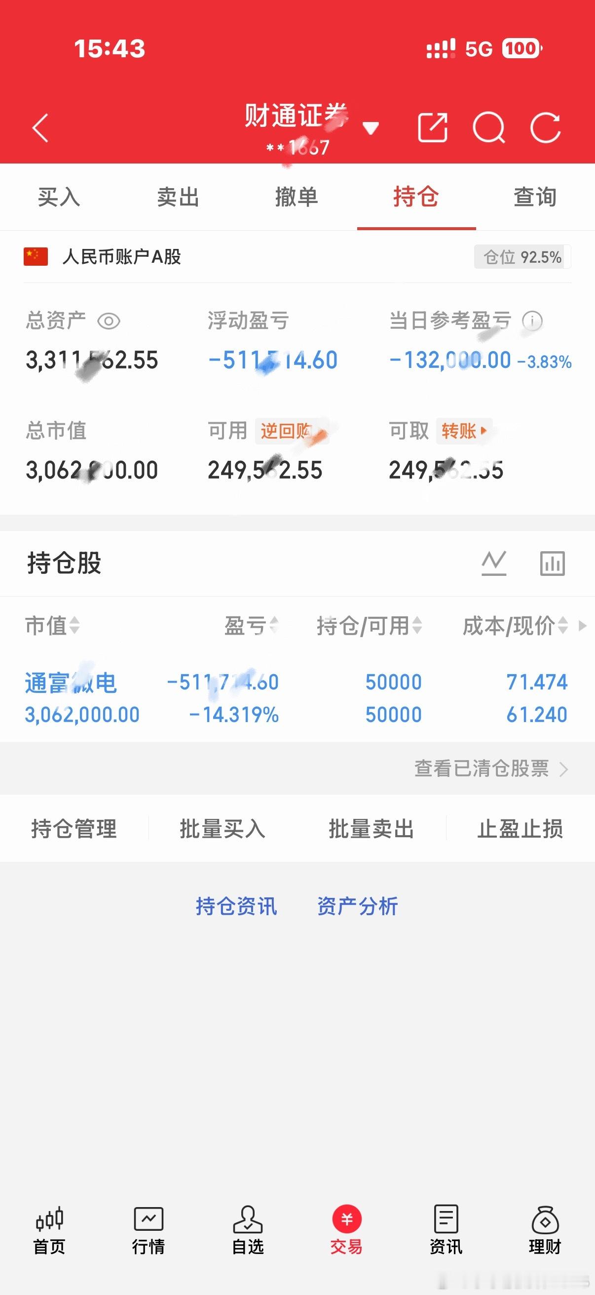 今日操作：100个起步继续持有：通富WD看到的朋友点个赞，扣一波“178”支持财