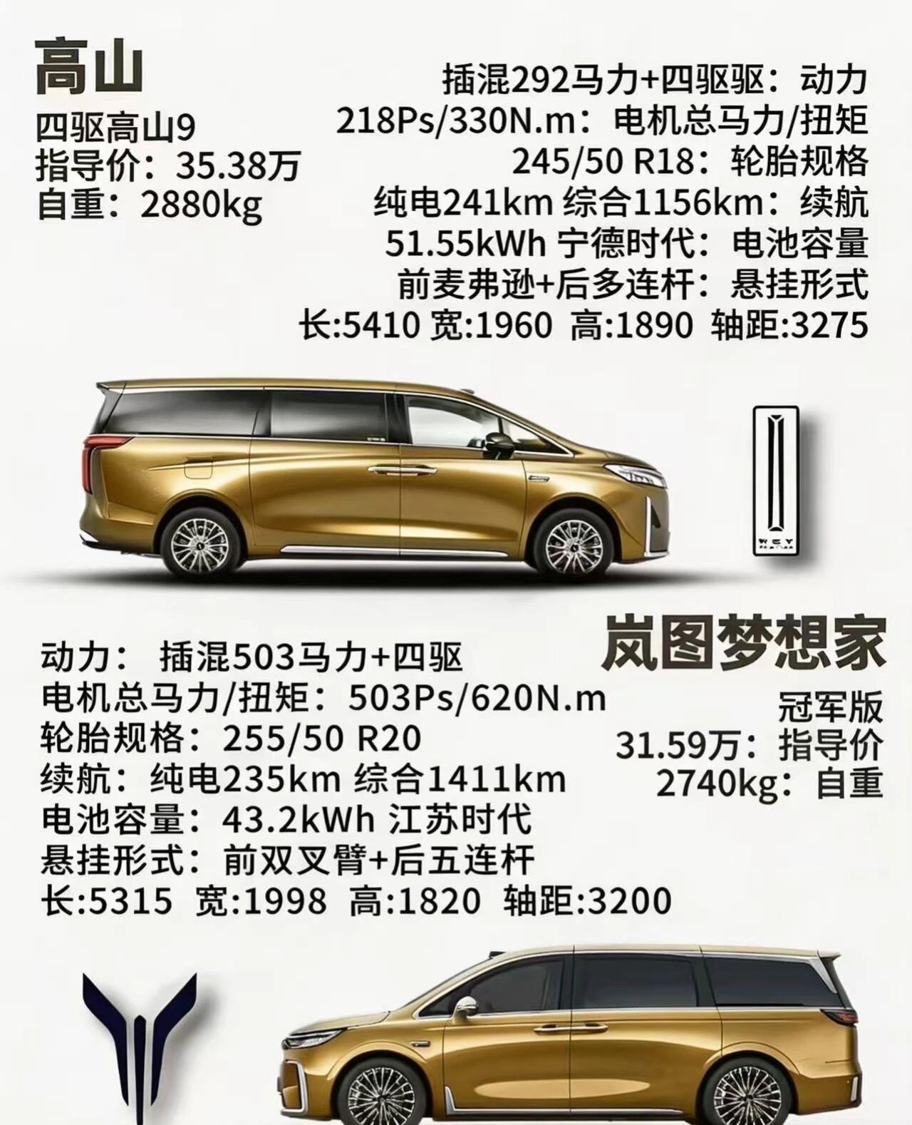 35万左右的预算你会选高山还是岚图梦想家?35万级插混MPV双雄对决：高山9 v