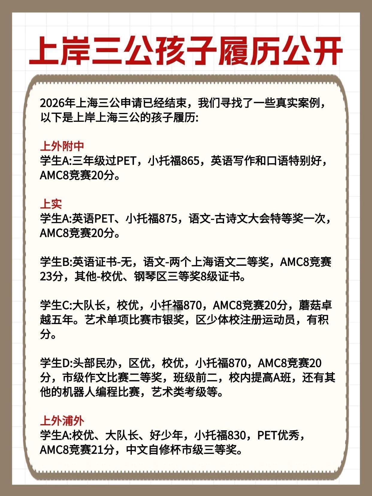 上海三公：指以下3所公办学校
1. 上海实验学校（上实）
2. 上海外国语大学附