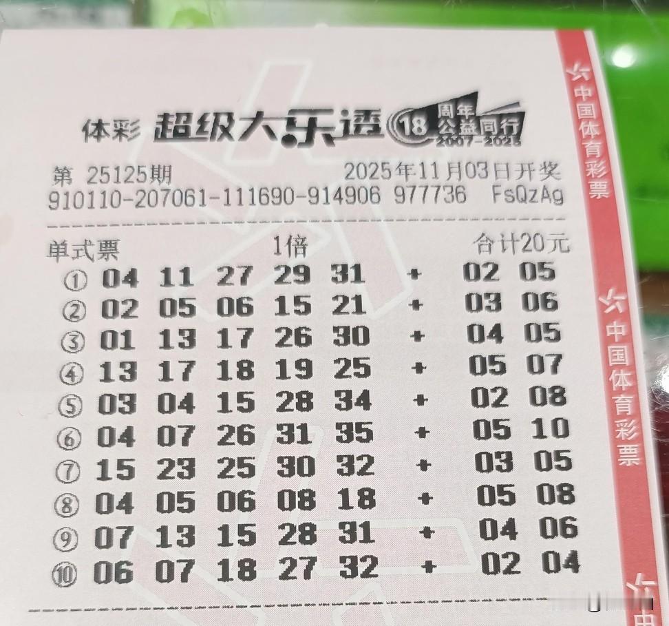 左手转发锦鲤，
右手点赞财神，
嘴里默念“我要中奖”，
眼睛盯着10.6亿奖池！