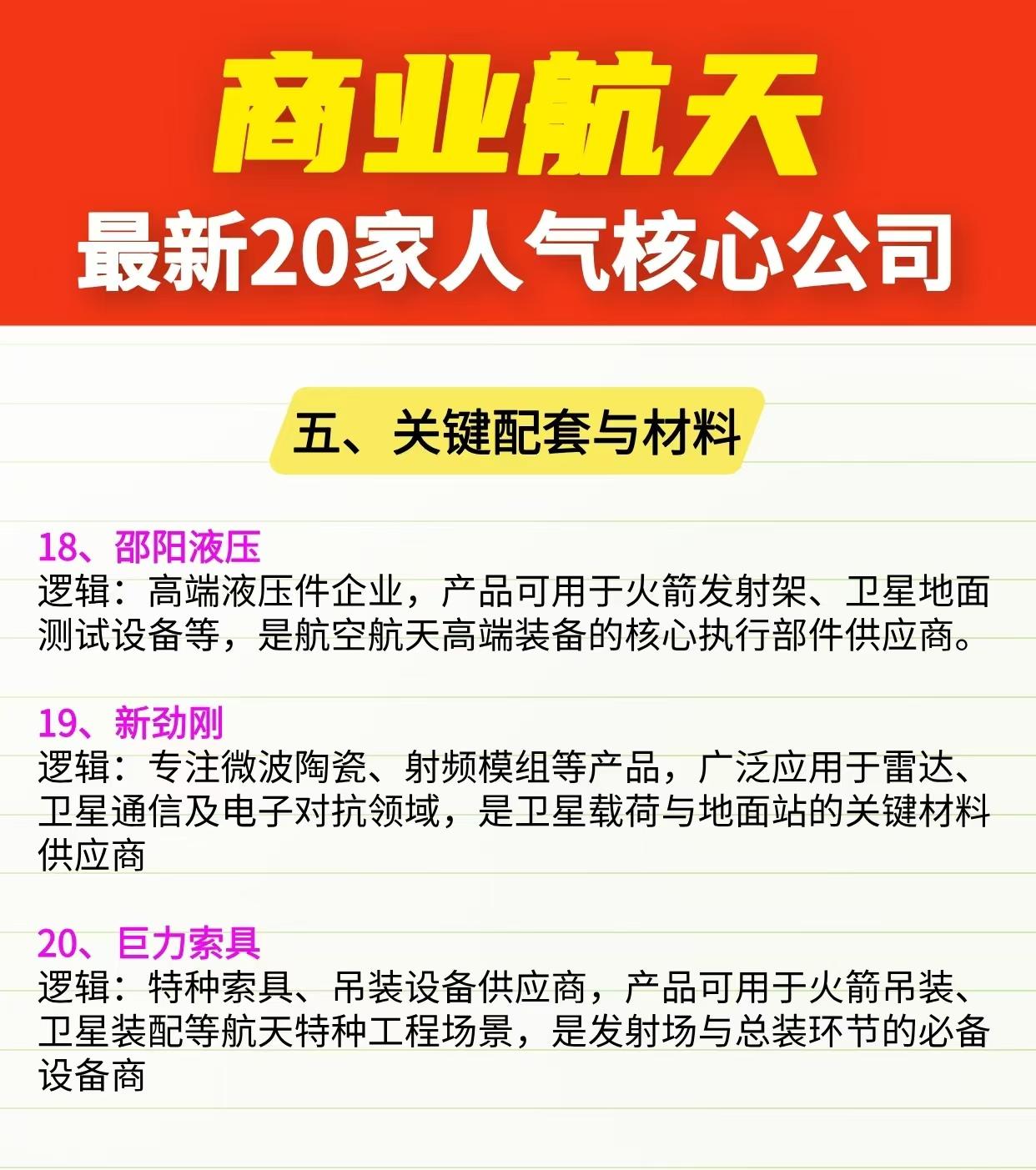 大国太空竞速已至白热化！
1月10日，我国2025年12月向国际电信联盟提交超2