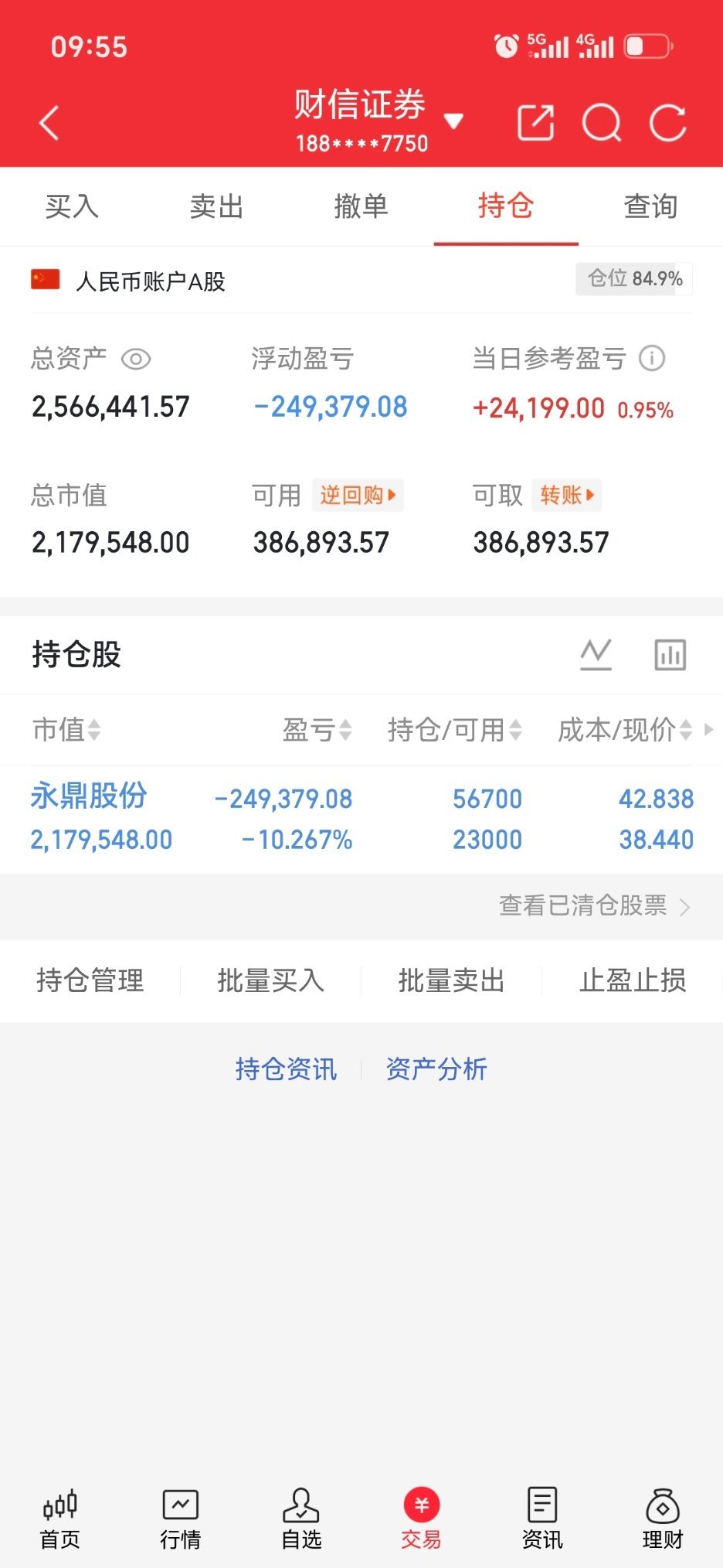 能动的分批撤  T ​​​