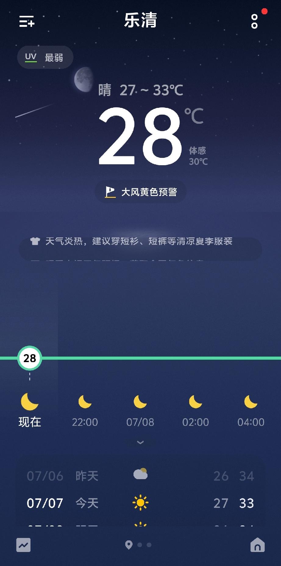 今晚翻看乐清天气，赫然看见又挂上了大风黄色预警，眼下气温28℃，体感却闷热难耐，