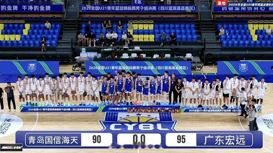 广东男篮夺u21锦标赛冠军 今年全国U21锦标赛最终排名前三名：广东宏远、青岛国