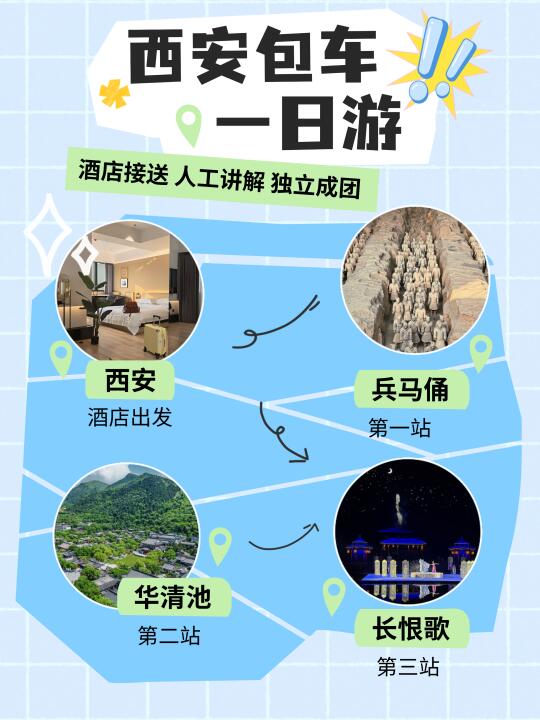 西安一日游 | 兵马俑华清池4条路线超绝体验