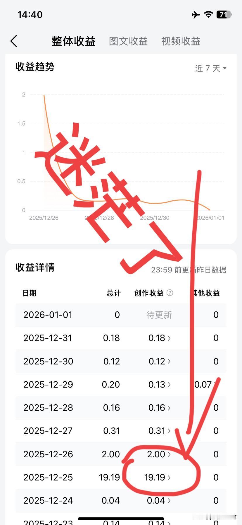感觉头条并没有放弃我，只是我自己“迷失了方向”！请教各位条友，你们都是如何从“迷