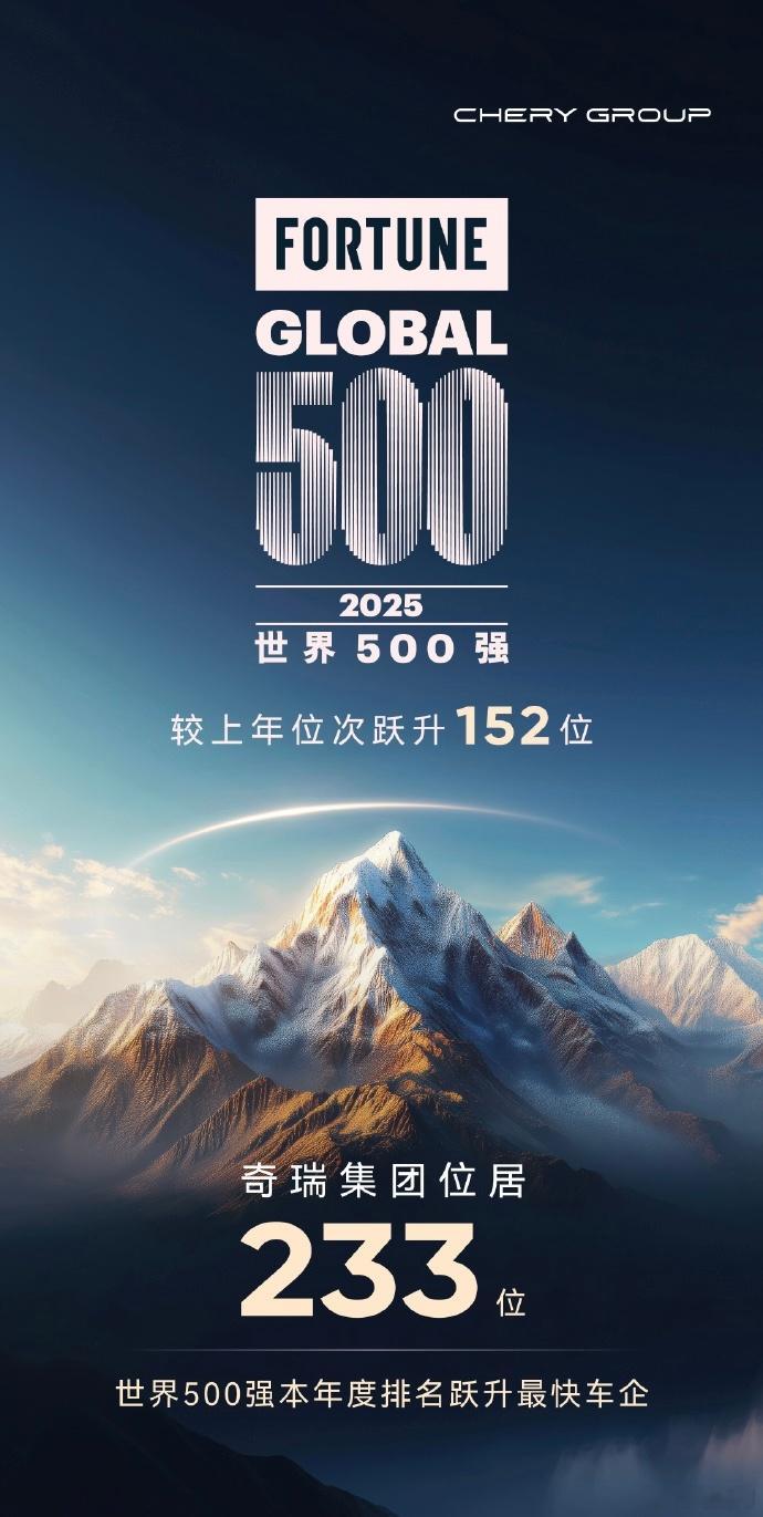 奇瑞又上世界500强了！ 2025年《财富》世界500强榜单新鲜出炉，奇瑞集团不