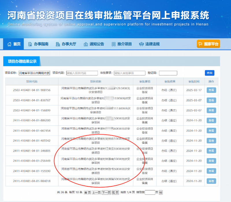 #最忙五人组再现光伏项目名单#【舞钢一村庄光伏安装项目再现“最忙五人组”！发改委