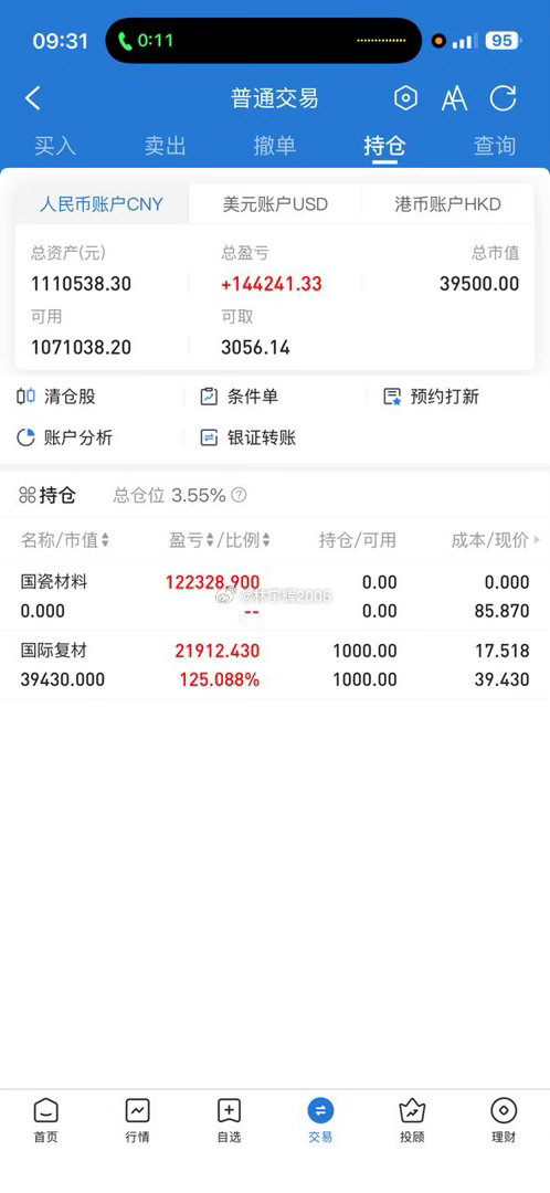 各位战友！国瓷材料300285成功站上90元关口，心里实在五味杂陈。当初本计划高