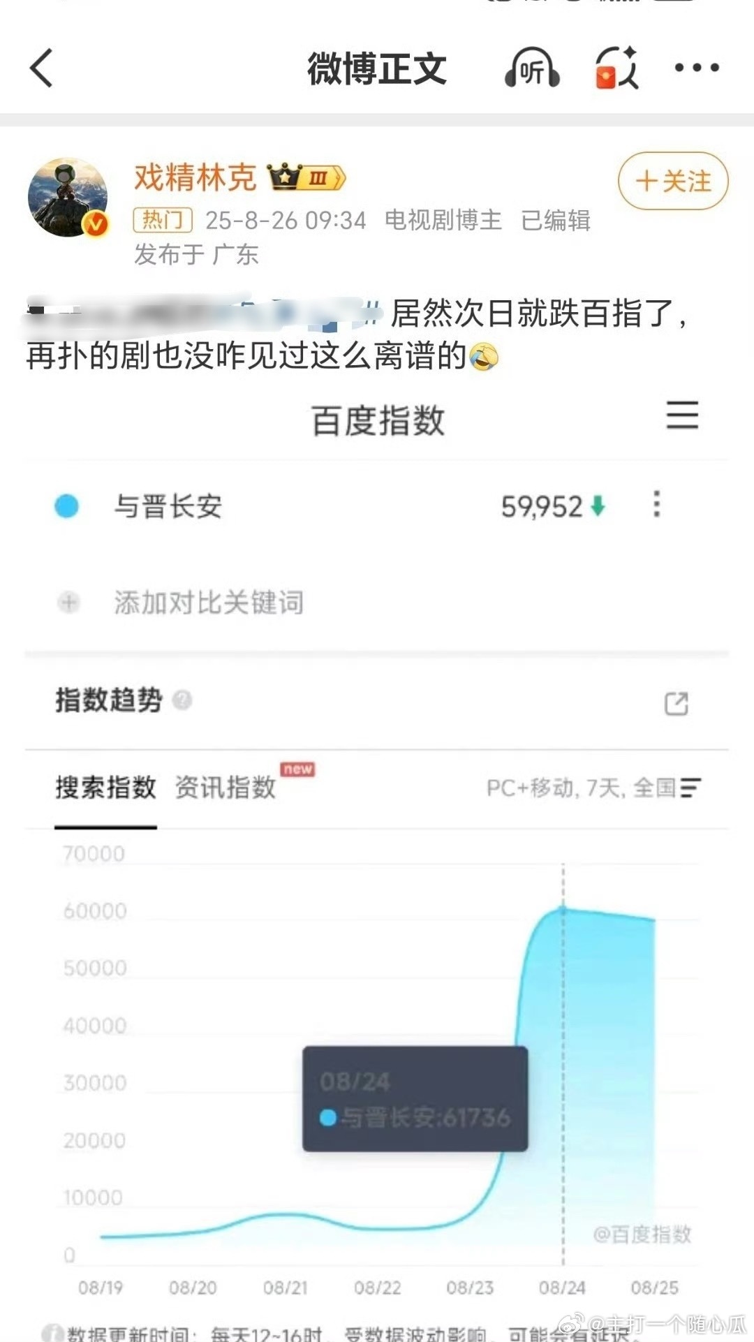 次日就跌百指，再扑也没见过这么离谱的 ​​​