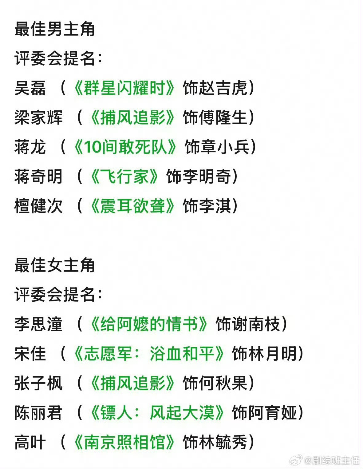 网友吐槽金鸡奖提名比起女主提名，男主提名更离谱吧，除了捕风追影，其他几个啥影，听